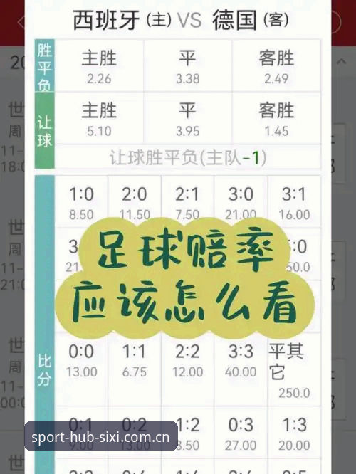 四喜体育平台全面评测:2026新版赔率查询功能实战体验报告