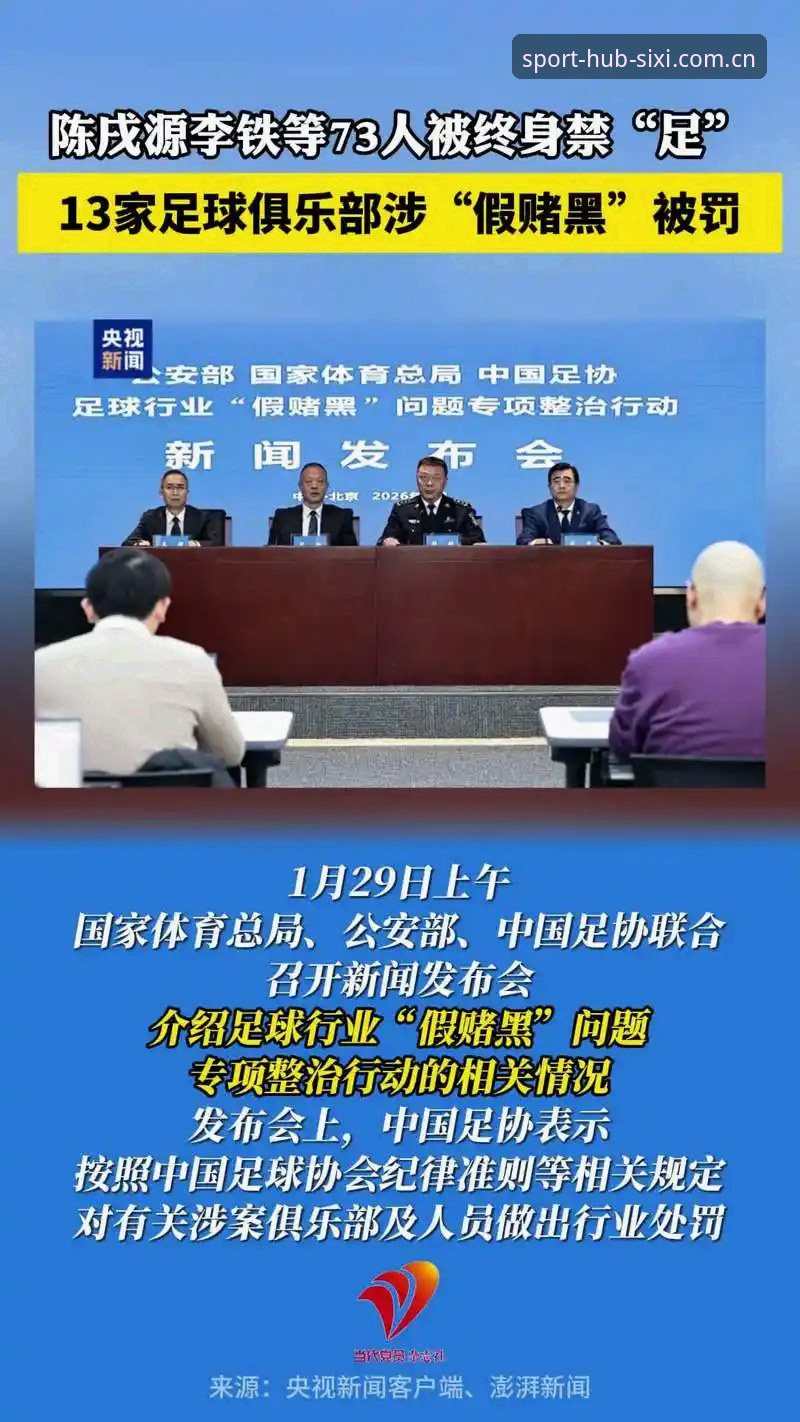中国足协第三批禁足名单最新动态:65人受罚,终身禁足17人