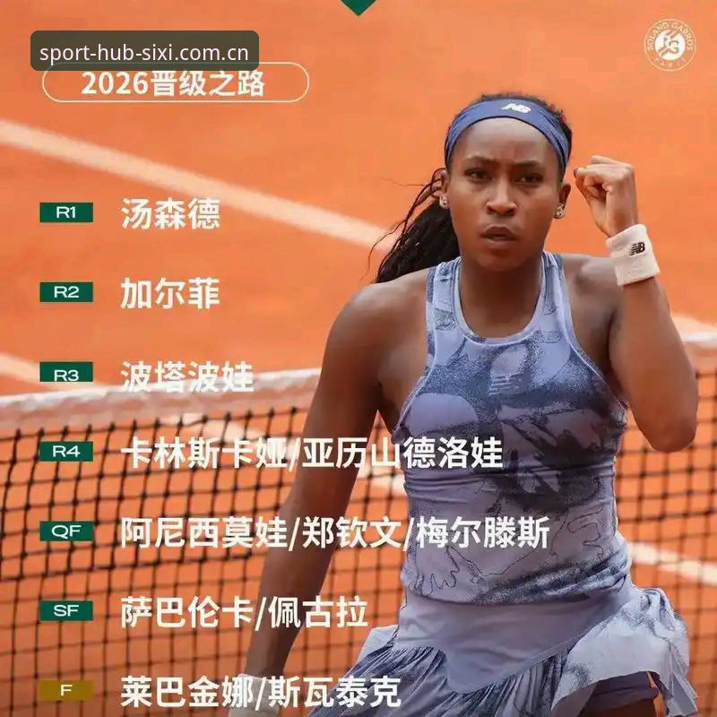 2026法网女单抽签揭晓：3大看点解读中国金花晋级之路